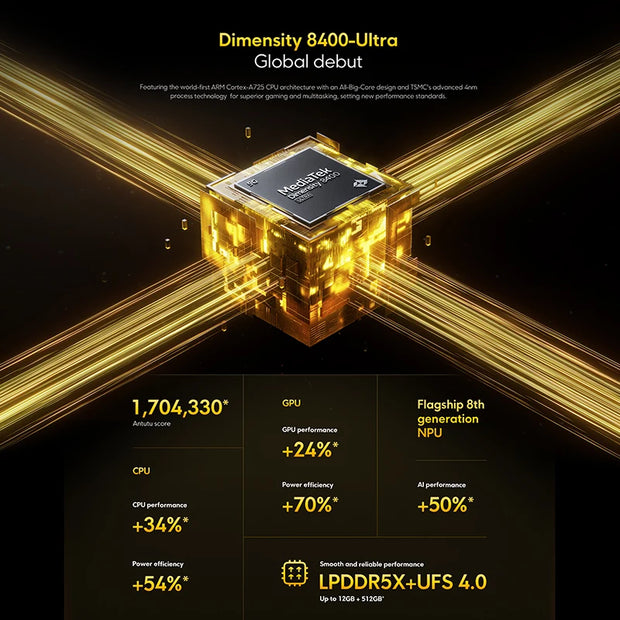 POCO X7 Pro Global Version Cellphone 256GB / 512GB Dimensity 8400-Ultra 6.67" 120Hz Display 6000mAh 5G NFC