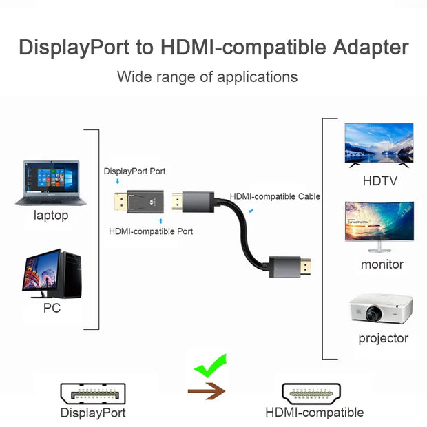 DP to  Male to Female Converter 4K Display Port to -Compatible Adapter Video Audio HD Cable for PC TV Laptop Projector
